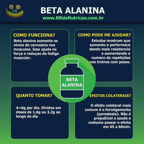 beta alanina para que serve - dose recomendada de beta alanina